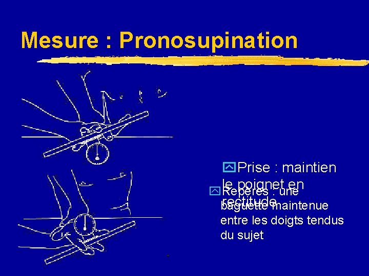 Mesure : Pronosupination y. Prise : maintien le poignet en y. Repères : une