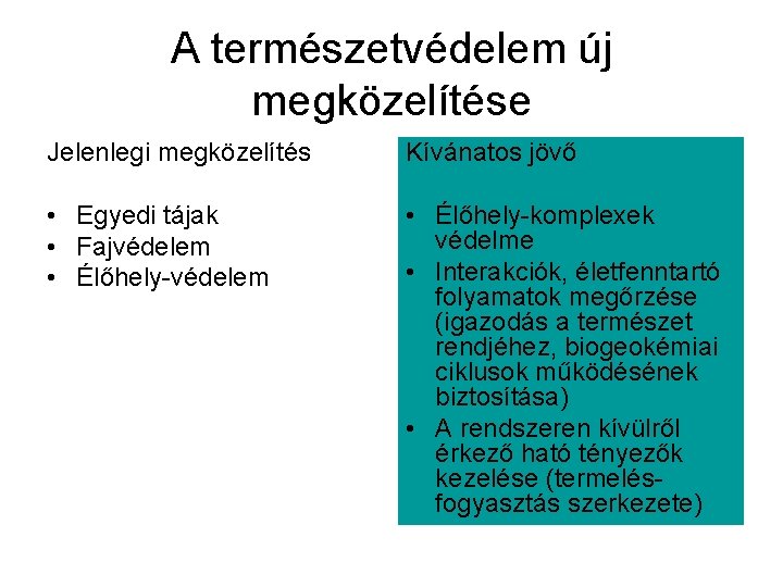 A természetvédelem új megközelítése Jelenlegi megközelítés Kívánatos jövő • Egyedi tájak • Fajvédelem •