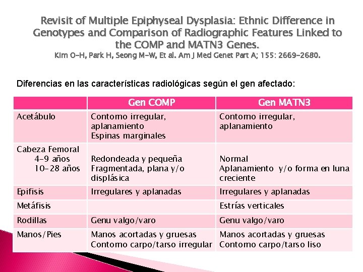 Revisit of Multiple Epiphyseal Dysplasia: Ethnic Difference in Genotypes and Comparison of Radiographic Features