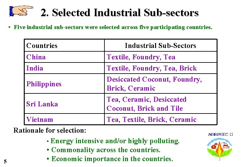2. Selected Industrial Sub-sectors • Five industrial sub-sectors were selected across five participating countries.