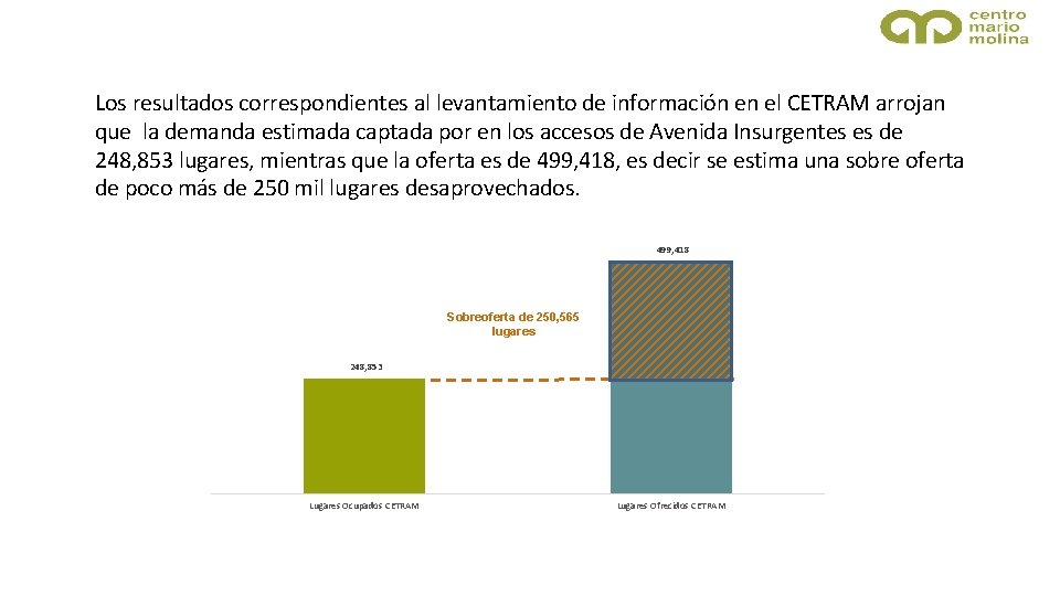 Los resultados correspondientes al levantamiento de información en el CETRAM arrojan que la demanda