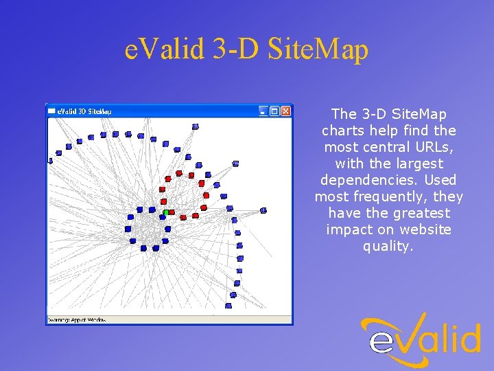 e. Valid 3 -D Site. Map The 3 -D Site. Map charts help find