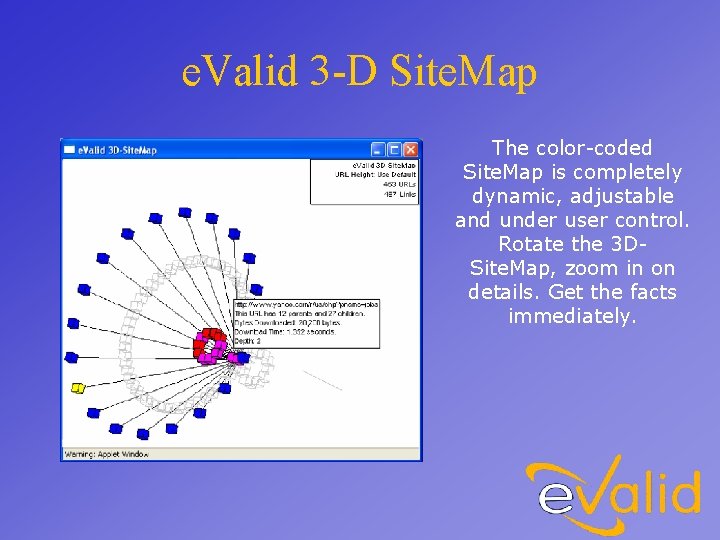 e. Valid 3 -D Site. Map The color-coded Site. Map is completely dynamic, adjustable