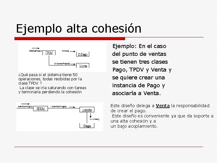 Ejemplo alta cohesión ¿Qué pasa si el sistema tiene 50 operaciones, todas recibidas por Ejemplo alta cohesión ¿Qué pasa si el sistema tiene 50 operaciones, todas recibidas por