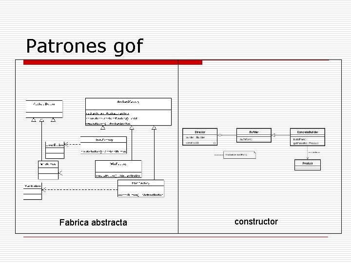 Patrones gof Fabrica abstracta constructor Patrones gof Fabrica abstracta constructor
