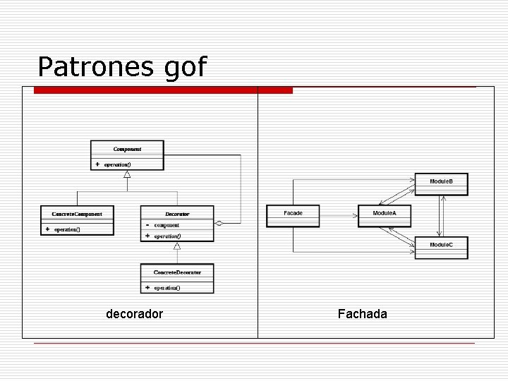 Patrones gof decorador Fachada Patrones gof decorador Fachada