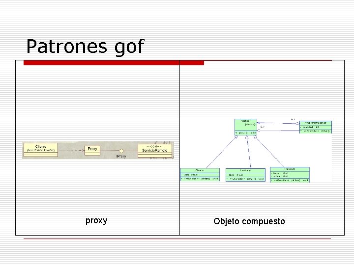 Patrones gof proxy Objeto compuesto Patrones gof proxy Objeto compuesto