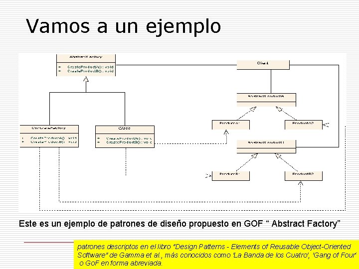 Vamos a un ejemplo Este es un ejemplo de patrones de diseño propuesto en Vamos a un ejemplo Este es un ejemplo de patrones de diseño propuesto en