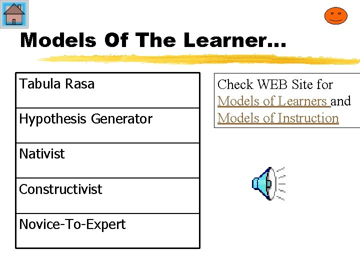 Models Of The Learner… Tabula Rasa Hypothesis Generator Nativist Constructivist Novice-To-Expert Check WEB Site