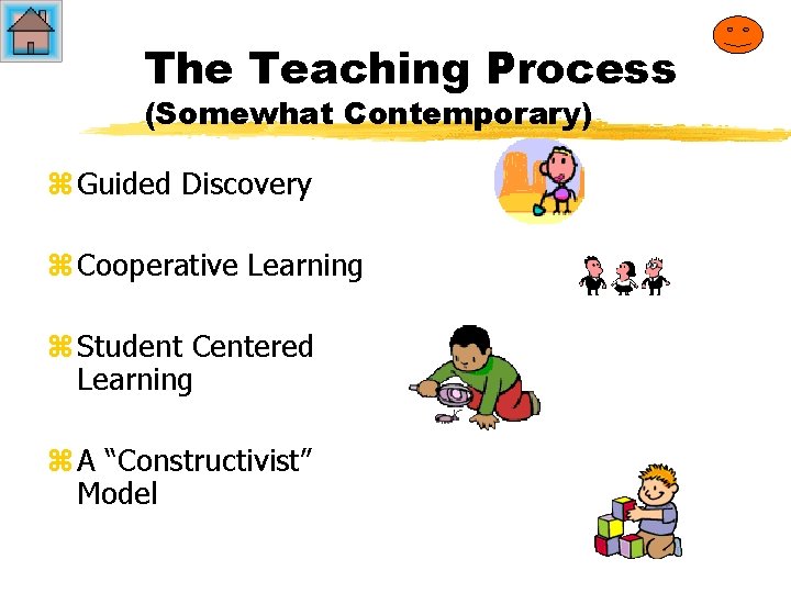 The Teaching Process (Somewhat Contemporary) z Guided Discovery z Cooperative Learning z Student Centered