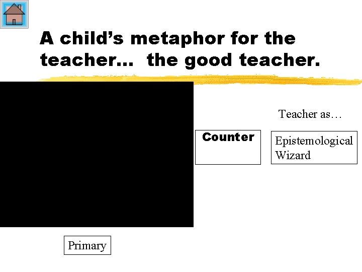 A child’s metaphor for the teacher… the good teacher. Teacher as… Counter Primary Epistemological