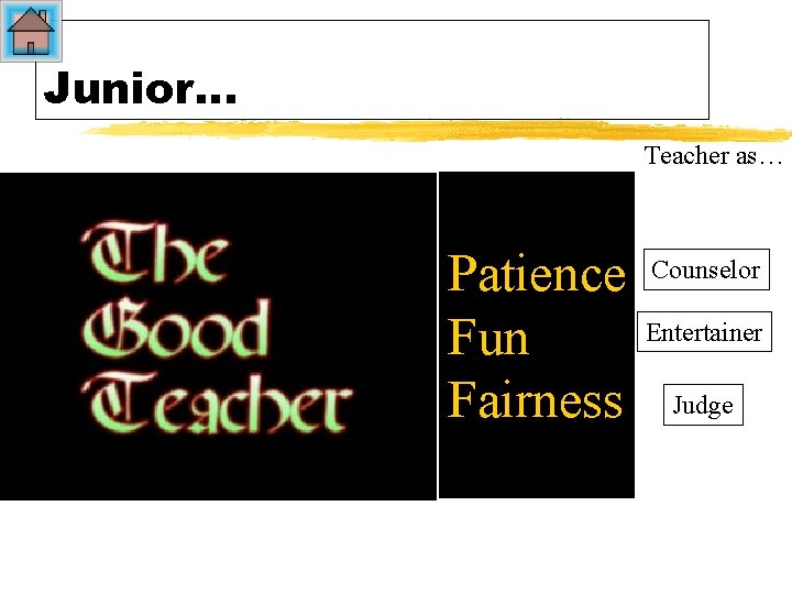 Junior… Teacher as… Patience Fun Fairness Counselor Entertainer Judge 