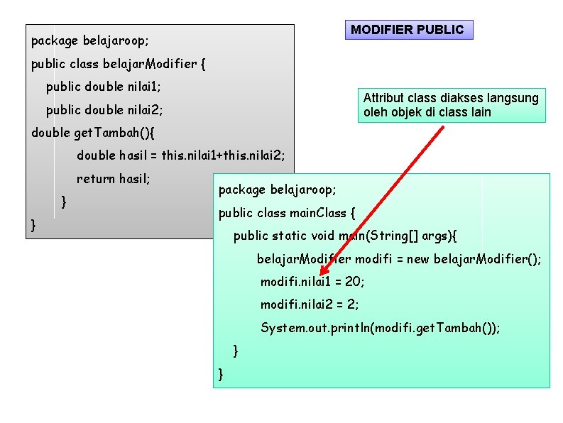 MODIFIER PUBLIC package belajaroop; public class belajar. Modifier { public double nilai 1; Attribut