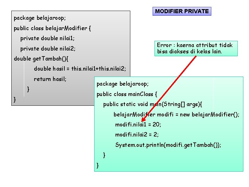 MODIFIER PRIVATE package belajaroop; public class belajar. Modifier { private double nilai 1; Error