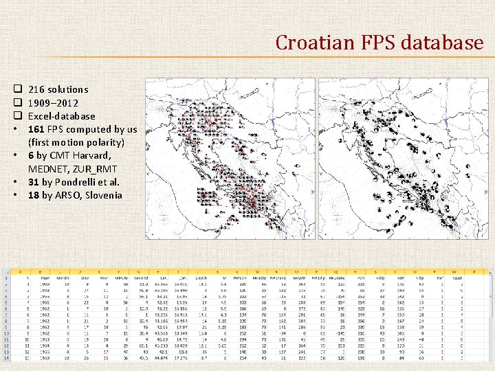 Croatian FPS database q q q • • 216 solutions 1909– 2012 Excel-database 161
