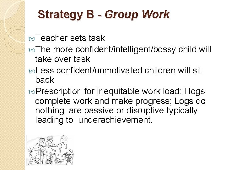 Strategy B - Group Work Teacher sets task The more confident/intelligent/bossy child will take