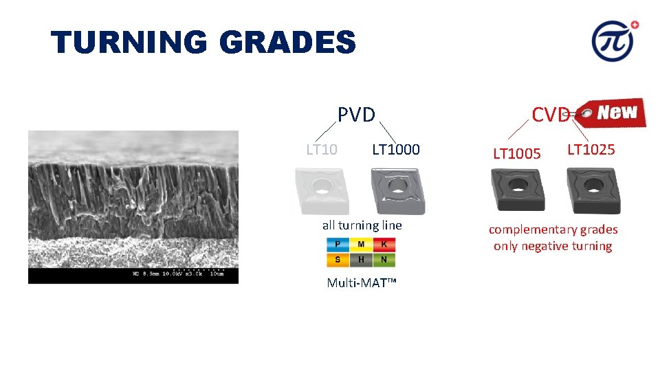 TURNING GRADES PVD LT 1000 all turning line Multi-MAT™ CVD LT 1005 LT 1025 TURNING GRADES PVD LT 1000 all turning line Multi-MAT™ CVD LT 1005 LT 1025