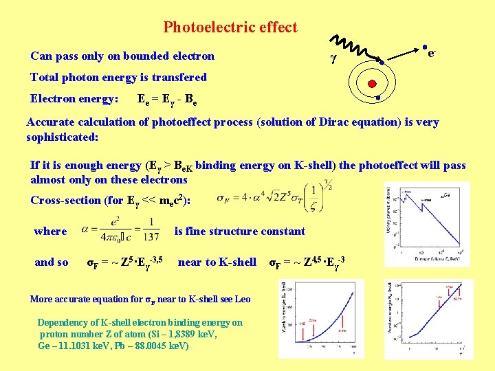 Photoelectric effect Can pass only on bounded electron γ e- Total photon energy is