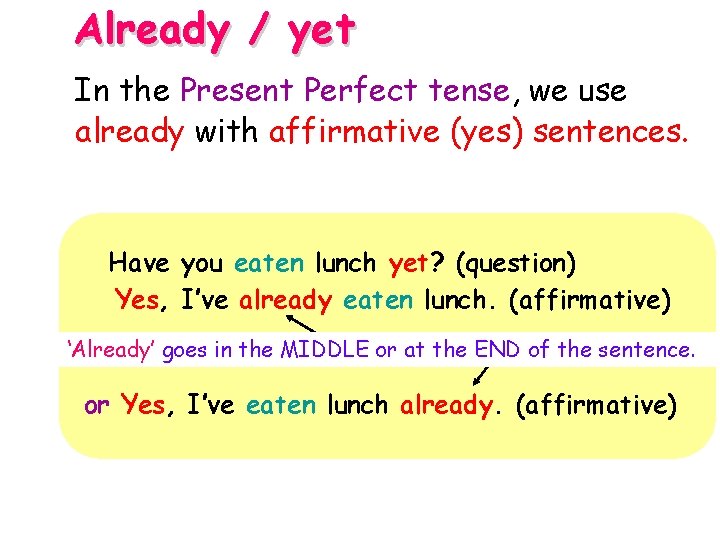 Already / yet In the Present Perfect tense, we use already with affirmative (yes)
