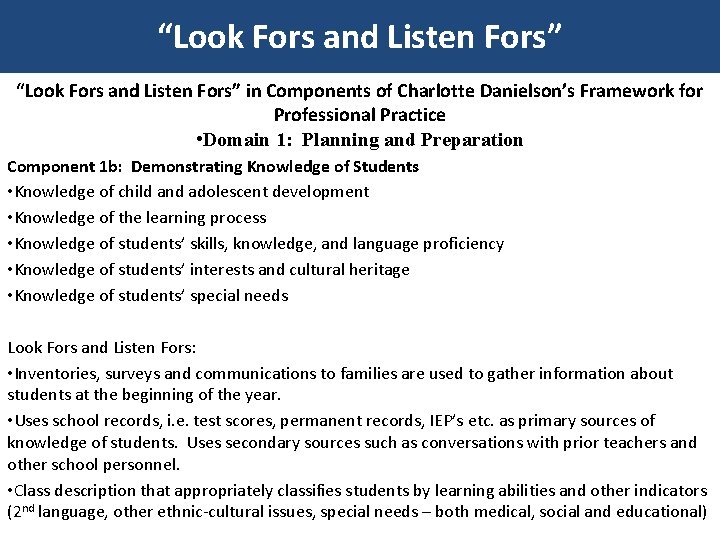 “Look Fors and Listen Fors” in Components of Charlotte Danielson’s Framework for Professional Practice