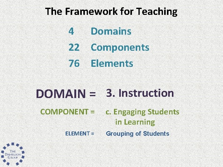 The Framework for Teaching 4 Domains 22 Components 76 Elements DOMAIN = 3. Instruction