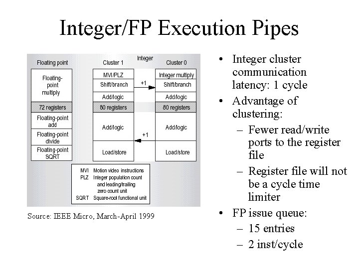 Integer/FP Execution Pipes Source: IEEE Micro, March-April 1999 • Integer cluster communication latency: 1