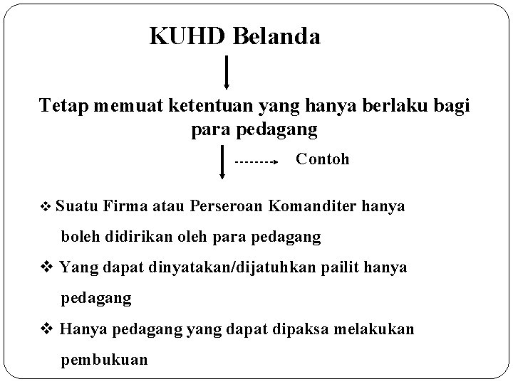 KUHD Belanda Tetap memuat ketentuan yang hanya berlaku bagi para pedagang Contoh v Suatu