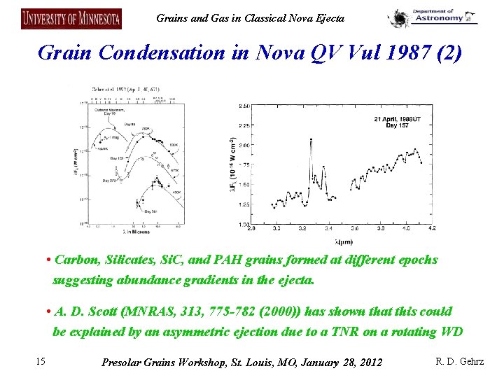 Grains and Gas in Classical Nova Ejecta Grain Condensation in Nova QV Vul 1987