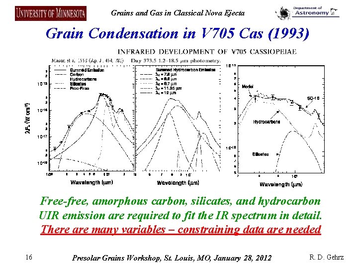 Grains and Gas in Classical Nova Ejecta Grain Condensation in V 705 Cas (1993)