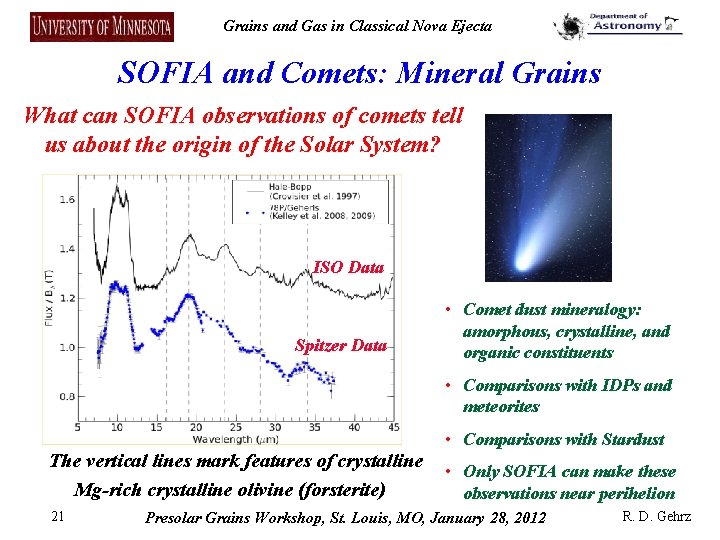 Grains and Gas in Classical Nova Ejecta SOFIA and Comets: Mineral Grains What can