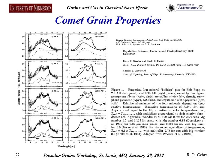 Grains and Gas in Classical Nova Ejecta Comet Grain Properties 22 Presolar Grains Workshop,