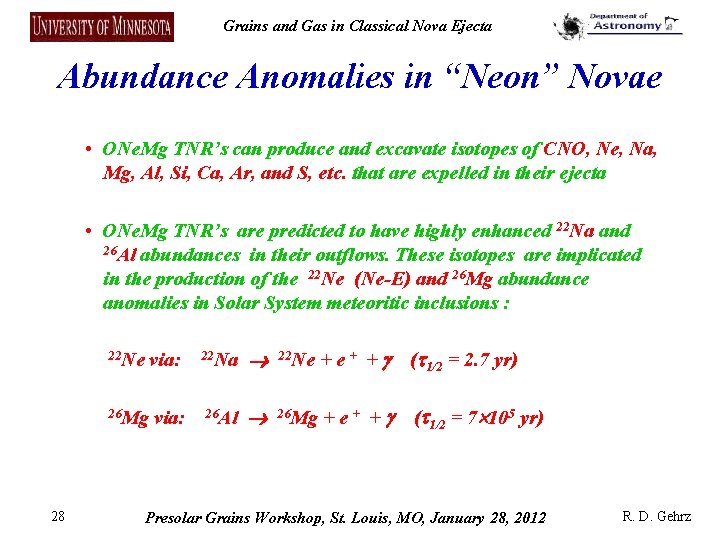 Grains and Gas in Classical Nova Ejecta Abundance Anomalies in “Neon” Novae • ONe.