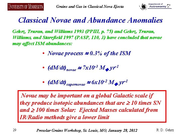 Grains and Gas in Classical Nova Ejecta Classical Novae and Abundance Anomalies Gehrz, Truran,
