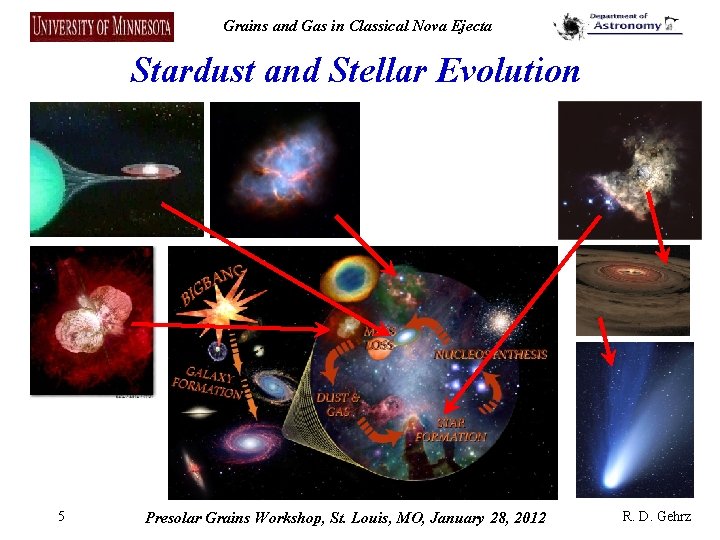 Grains and Gas in Classical Nova Ejecta Stardust and Stellar Evolution 5 Presolar Grains