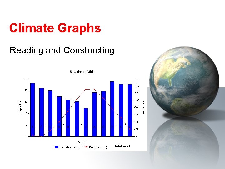 Climate Graphs Reading and Constructing 
