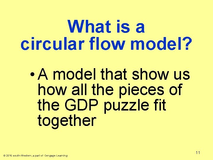 What is a circular flow model? • A model that show us how all