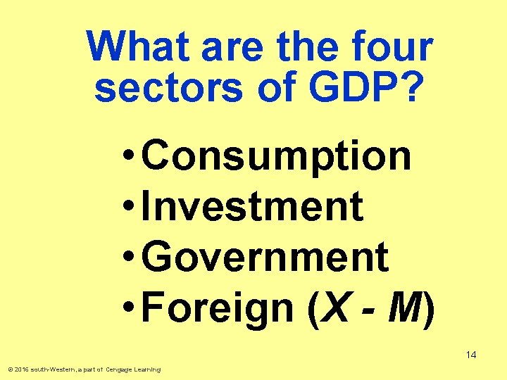 What are the four sectors of GDP? • Consumption • Investment • Government •