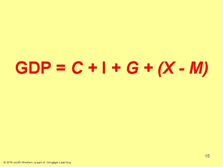 GDP = C + I + G + (X - M) 15 © 2016