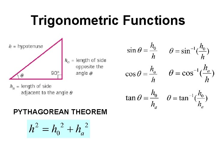 Trigonometric Functions PYTHAGOREAN THEOREM 