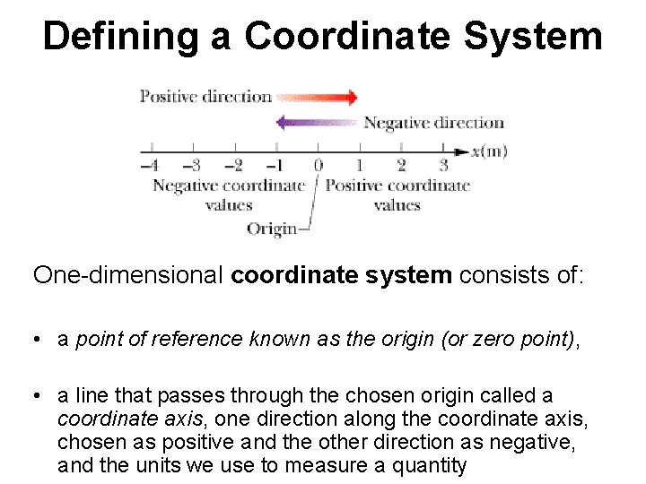 Defining a Coordinate System One-dimensional coordinate system consists of: • a point of reference