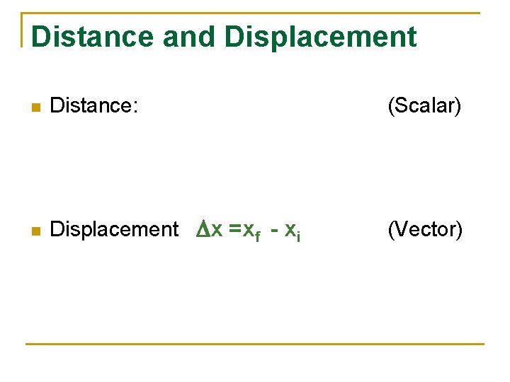 Distance and Displacement n Distance: (Scalar) n Displacement Dx =xf - xi (Vector) 