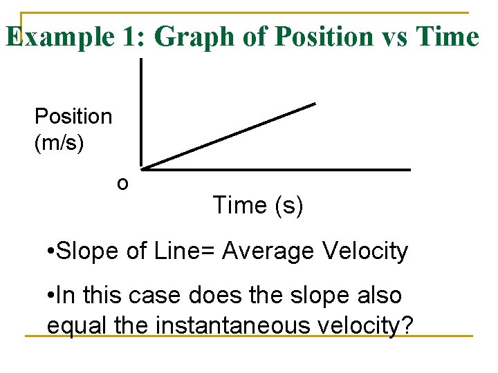 Example 1: Graph of Position vs Time Position (m/s) o Time (s) • Slope