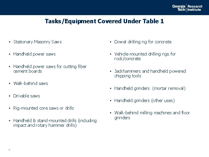 Tasks/Equipment Covered Under Table 1 • Stationary Masonry Saws • Dowel drilling rig for