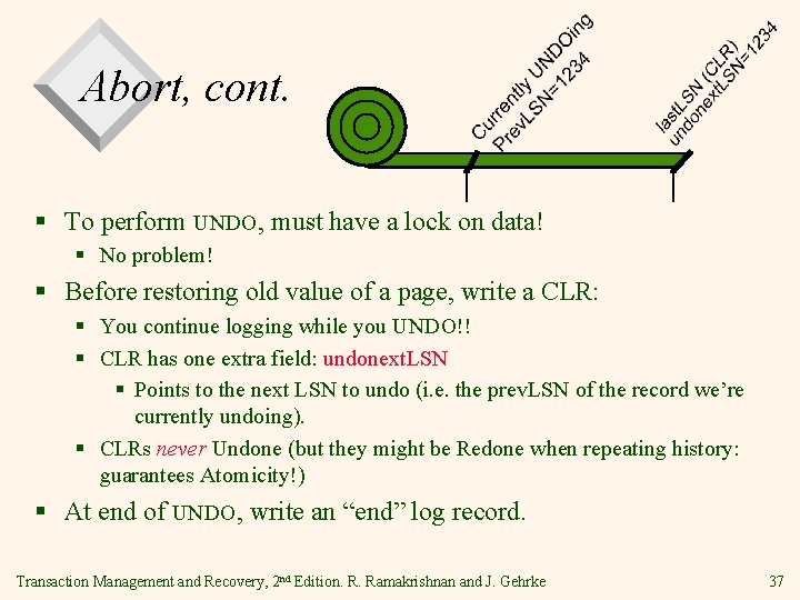 Abort, cont. § To perform UNDO, must have a lock on data! § No