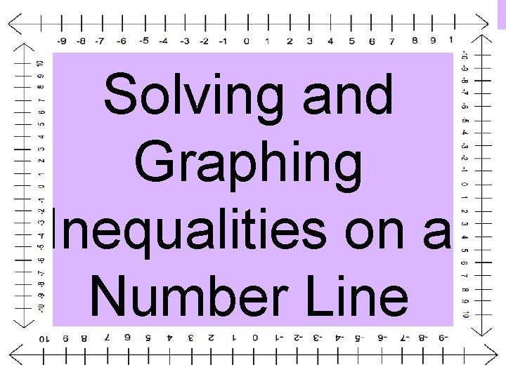 Solving and Graphing Inequalities on a Number Line 