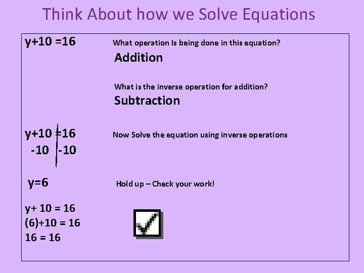 Think About how we Solve Equations y+10 =16 What operation Is being done in