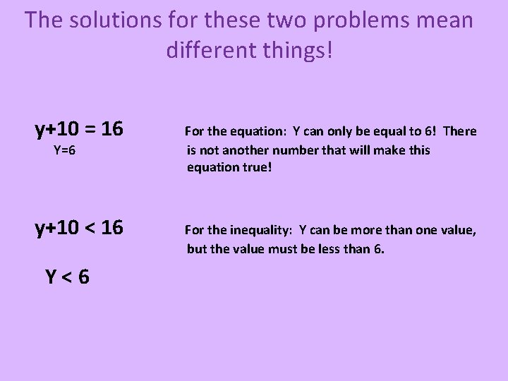 The solutions for these two problems mean different things! y+10 = 16 Y=6 y+10