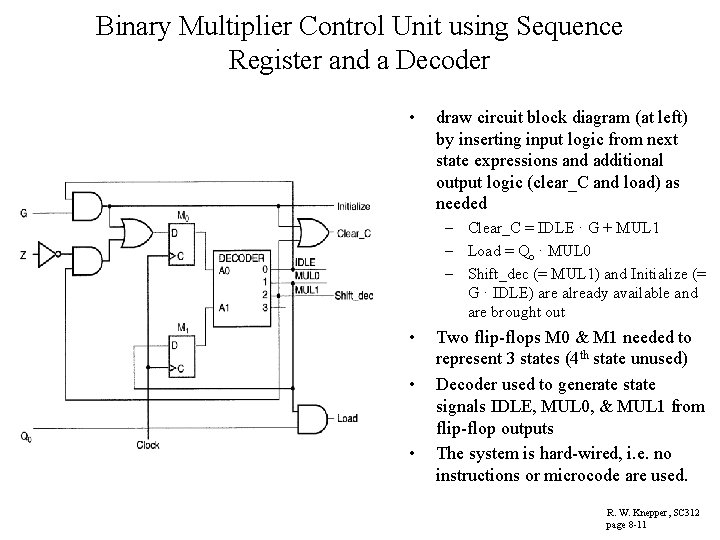 Binary Multiplier Control Unit using Sequence Register and a Decoder • draw circuit block