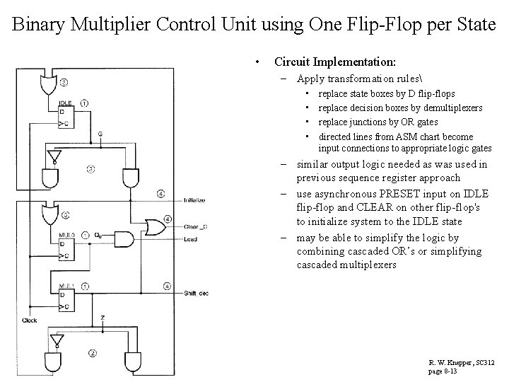 Binary Multiplier Control Unit using One Flip-Flop per State • Circuit Implementation: – Apply