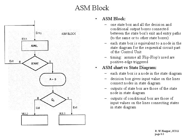 ASM Block • ASM Block: – one state box and all the decision and